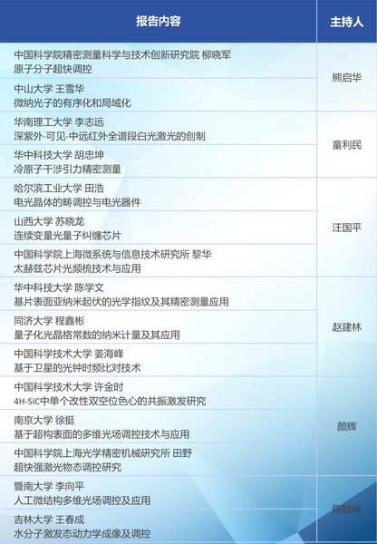 报告内容-表格_01.png